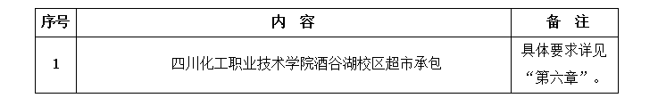 upfile